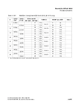 Preview for 347 page of Siemens HiPath 3000 Series Service Documentation