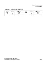 Preview for 351 page of Siemens HiPath 3000 Series Service Documentation