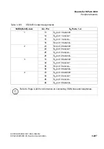 Preview for 359 page of Siemens HiPath 3000 Series Service Documentation