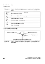 Preview for 382 page of Siemens HiPath 3000 Series Service Documentation