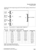 Preview for 391 page of Siemens HiPath 3000 Series Service Documentation