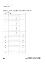 Preview for 398 page of Siemens HiPath 3000 Series Service Documentation