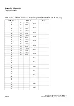 Preview for 400 page of Siemens HiPath 3000 Series Service Documentation