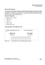 Preview for 403 page of Siemens HiPath 3000 Series Service Documentation