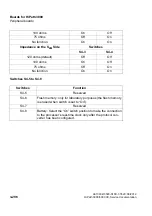 Preview for 428 page of Siemens HiPath 3000 Series Service Documentation