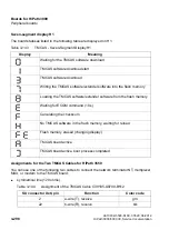 Preview for 430 page of Siemens HiPath 3000 Series Service Documentation