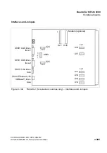 Preview for 437 page of Siemens HiPath 3000 Series Service Documentation