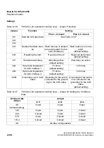 Preview for 438 page of Siemens HiPath 3000 Series Service Documentation