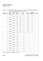 Preview for 458 page of Siemens HiPath 3000 Series Service Documentation