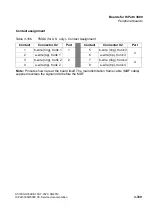 Preview for 471 page of Siemens HiPath 3000 Series Service Documentation