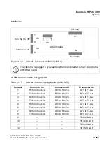 Preview for 487 page of Siemens HiPath 3000 Series Service Documentation