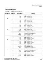 Preview for 525 page of Siemens HiPath 3000 Series Service Documentation