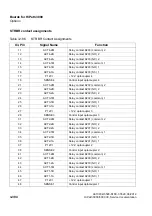 Preview for 526 page of Siemens HiPath 3000 Series Service Documentation