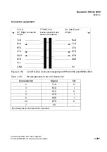 Preview for 529 page of Siemens HiPath 3000 Series Service Documentation