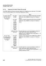 Preview for 572 page of Siemens HiPath 3000 Series Service Documentation