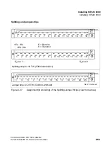 Preview for 601 page of Siemens HiPath 3000 Series Service Documentation