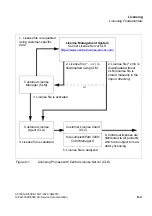 Preview for 753 page of Siemens HiPath 3000 Series Service Documentation