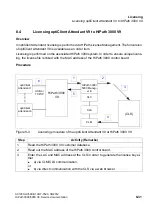 Preview for 781 page of Siemens HiPath 3000 Series Service Documentation