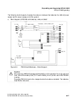 Preview for 801 page of Siemens HiPath 3000 Series Service Documentation