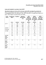 Preview for 821 page of Siemens HiPath 3000 Series Service Documentation