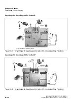 Preview for 848 page of Siemens HiPath 3000 Series Service Documentation