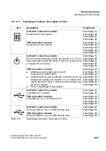 Preview for 851 page of Siemens HiPath 3000 Series Service Documentation