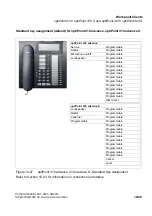 Preview for 883 page of Siemens HiPath 3000 Series Service Documentation