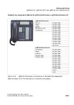 Preview for 891 page of Siemens HiPath 3000 Series Service Documentation