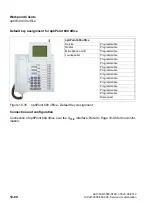 Preview for 904 page of Siemens HiPath 3000 Series Service Documentation