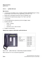 Preview for 908 page of Siemens HiPath 3000 Series Service Documentation