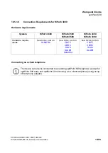 Preview for 913 page of Siemens HiPath 3000 Series Service Documentation