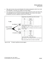 Preview for 925 page of Siemens HiPath 3000 Series Service Documentation