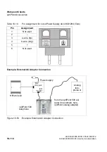 Preview for 934 page of Siemens HiPath 3000 Series Service Documentation