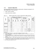 Preview for 965 page of Siemens HiPath 3000 Series Service Documentation