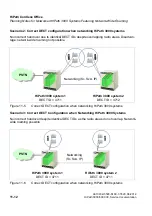 Preview for 974 page of Siemens HiPath 3000 Series Service Documentation