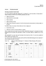 Preview for 1013 page of Siemens HiPath 3000 Series Service Documentation