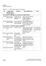 Preview for 1056 page of Siemens HiPath 3000 Series Service Documentation