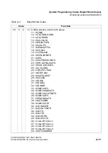 Preview for 1187 page of Siemens HiPath 3000 Series Service Documentation