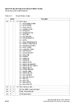 Preview for 1188 page of Siemens HiPath 3000 Series Service Documentation