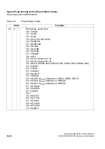 Preview for 1196 page of Siemens HiPath 3000 Series Service Documentation