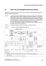 Preview for 1205 page of Siemens HiPath 3000 Series Service Documentation