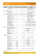 Preview for 1227 page of Siemens HiPath 3000 Series Service Documentation