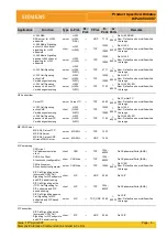 Preview for 1228 page of Siemens HiPath 3000 Series Service Documentation