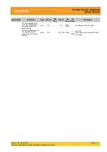 Preview for 1229 page of Siemens HiPath 3000 Series Service Documentation