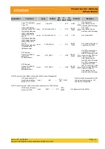 Preview for 1231 page of Siemens HiPath 3000 Series Service Documentation