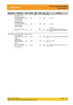 Preview for 1233 page of Siemens HiPath 3000 Series Service Documentation