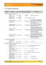 Preview for 1234 page of Siemens HiPath 3000 Series Service Documentation