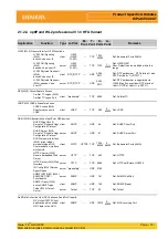 Preview for 1236 page of Siemens HiPath 3000 Series Service Documentation