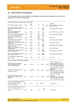 Preview for 1237 page of Siemens HiPath 3000 Series Service Documentation