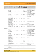 Preview for 1241 page of Siemens HiPath 3000 Series Service Documentation